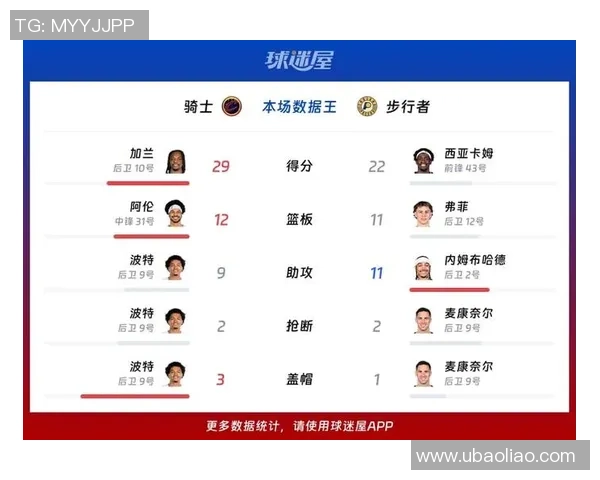 骑士与步行者激战四月十六日谁将赢得关键胜利 骑士与步行者激战四月十六日谁将赢得关键胜利